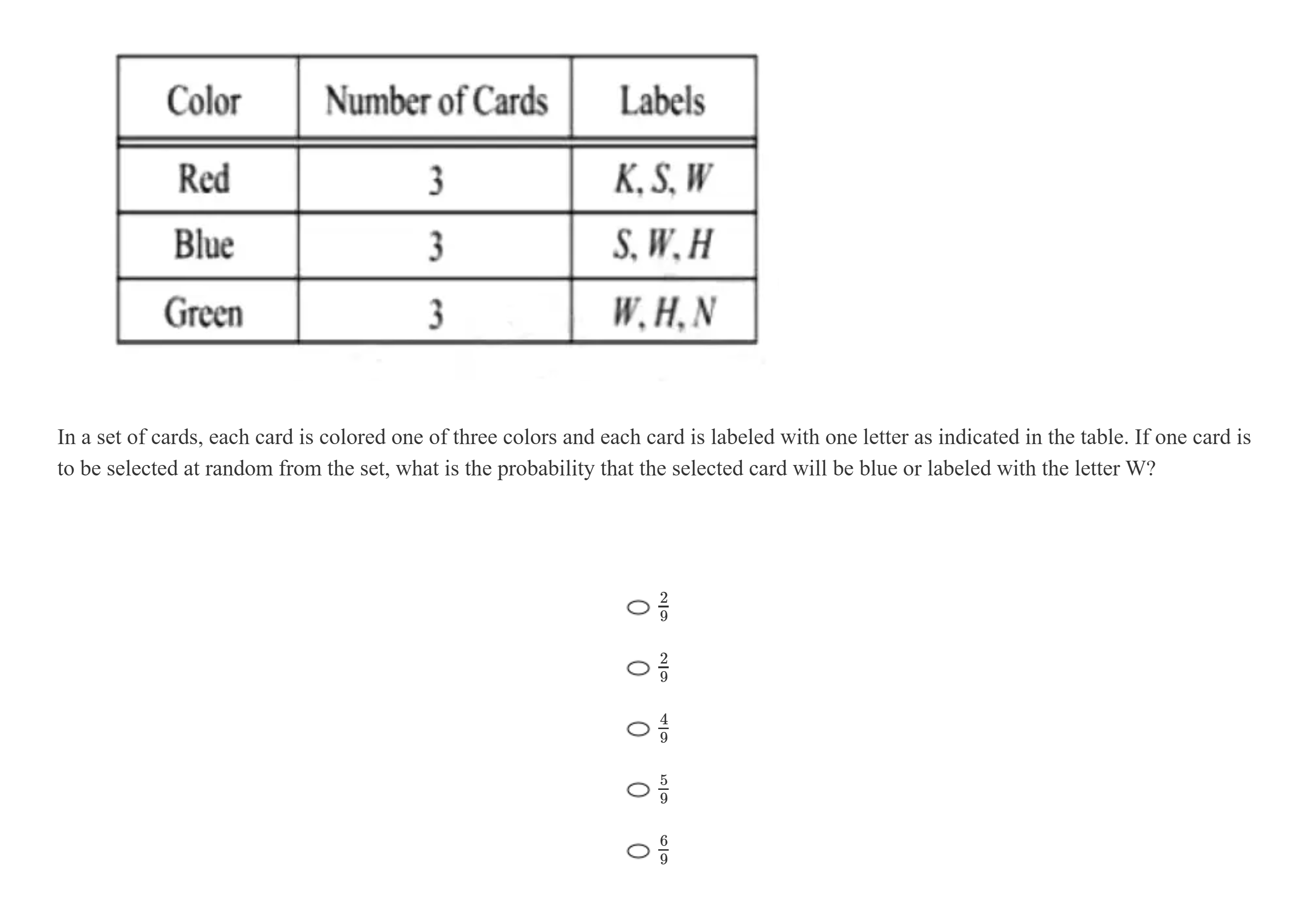 kmf math sprint practice